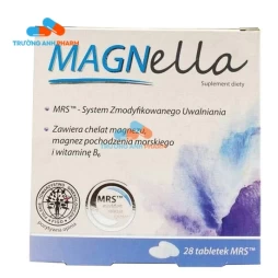 Thực Phẩm Bổ Sung Magnella - Natur Produckt  Pharma SP.Z.o.o 